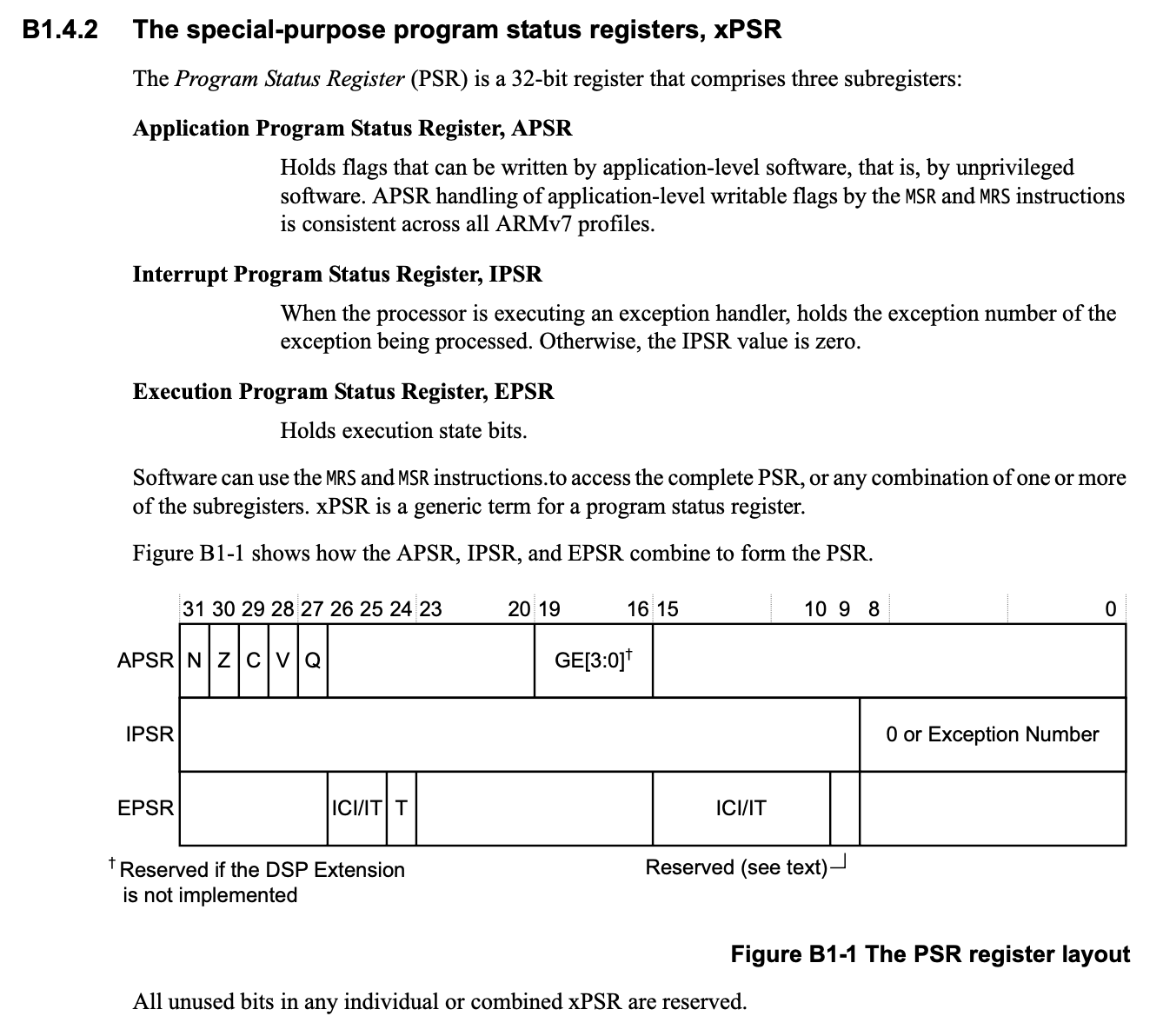 Arm v7m xPSR