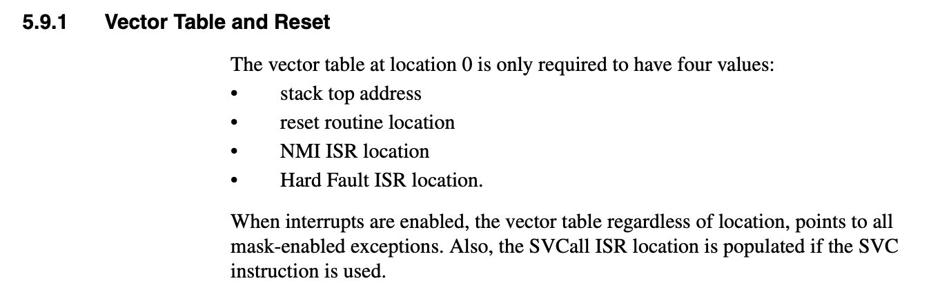 Cortex M Reset vector table